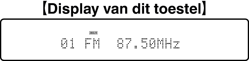 Disp 01 FM 87.50MHz